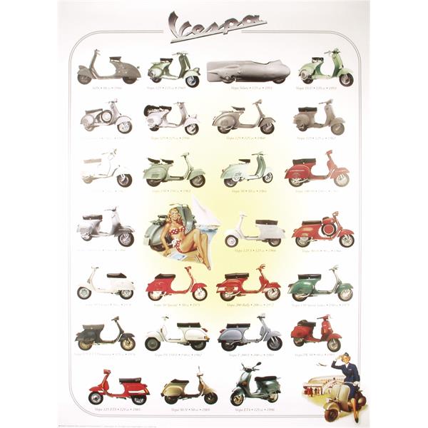 Poster -Vespa Modelle III- 